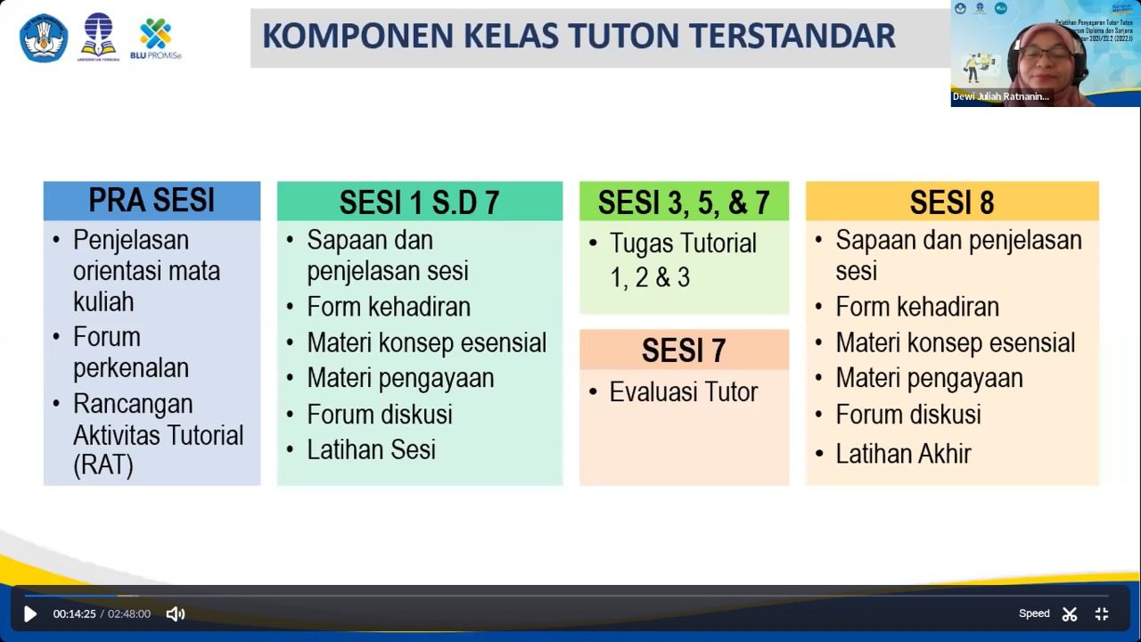 Kegiatan Penyegaran Tutor Semester 2021/22.2 (2022.1)