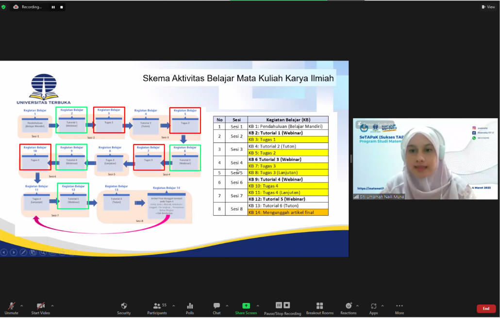 SeTAPaK Prodi Matematika FST-UT 2022/2023 Genap